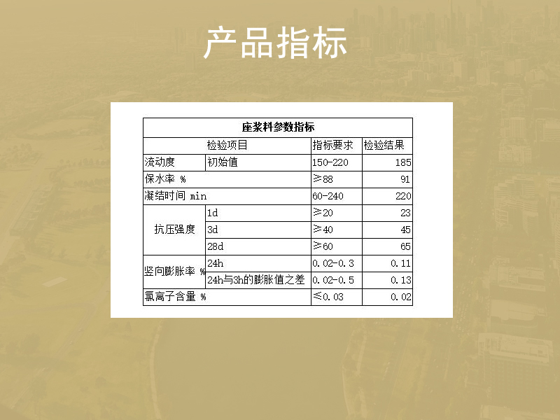 臨沂座漿料廠家